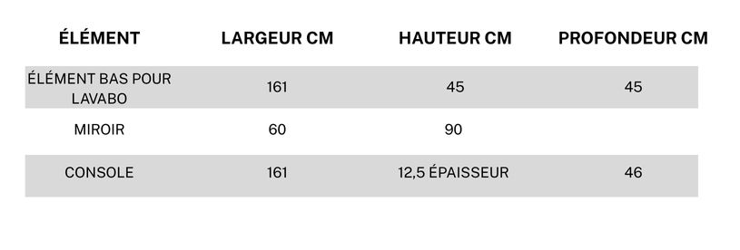 caracteristiques techniques du 2202 lira plus du Hafro Geromin